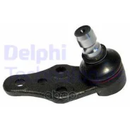 ������� ����� ����. Delphi ���. TC1505 TC1505 ����