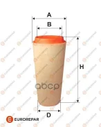 ������ ��������� Eurorepar ���. E147310 E147310 ����