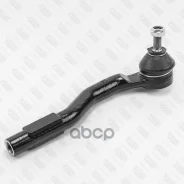 ���������� ������� ���� ������ Fixar ���. FS1144R FS1144R ����