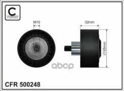 ����� ���������� ����� Caffaro ���. 500248 500248 ����