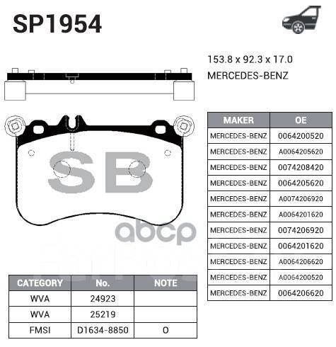 Колодки Тормозные (Brake Pads And Shoes) Sangsin brake арт. SP1954 ...