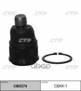 ������� ����� CTR ���. CBKK1 CBKK1 ����