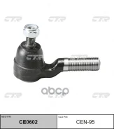 ���������� ������� ���� CTR ���. CEN95 CEN95, CTR CEN95 ����