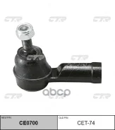 ���������� ������� ���� | ����� ����/��� | Ctr CET74 CET74 ����