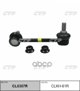 ������ �������������, ������ ������ CTR ���. CLKH61R CLKH61R ����