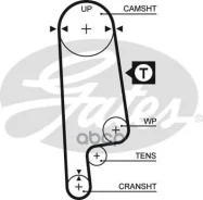 ������ ��� Gates ���. 5232XS 76106�24 5232XS ����