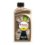 Total Quartz Ineo First