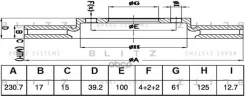 ���� ��������� �������� Blitz ���. BS0517 BS0517 ����
