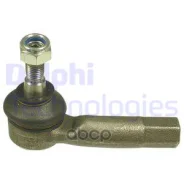 ���������� ������� ���� L [M14x1.5 RHT] Delphi ���. TA1667 TA1667 ����