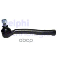 ���������� ������� ���� L Delphi ���. TA2065 TA2065 ����