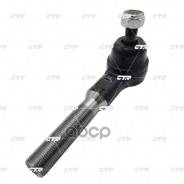 ���������� ������� ���� JEEP Cherokee 1986 ~ 2005 / Grand Cherokee 1993 ~ 2004 / Wrangler 1996 ~ 2007 �����. ���. (������ ���. CECR-12) CE0850 CTR ���...