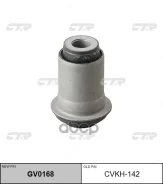 ���� ������� ������ CTR ���. CVKH142 �/ CVKH142 ����