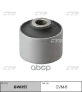 ����������� (����� � GV0355) CTR ���. CVM5 CVM5 ����