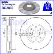 ��������� ���� Delphi ���. BG2830 BG2830 BG2830 ����