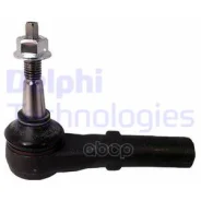 ���������� ������� ���� L/R Delphi ���. TA2592 TA2592 ����