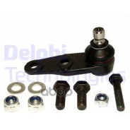 ����� ������� �������� Delphi ���. TC1438 TC1438 ����