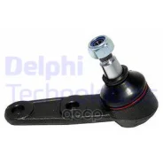 ������� ����� ����. L/R Delphi ���. TC1501 TC1501 ����