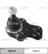 ����, ������ CB0147 ����� ������� | ����� ����/��� | CTR ���. CBIS-8 CBIS8 ����