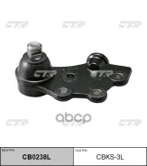 ������� ����� CTR CTR ���. CBKS3L CBKS3L ����