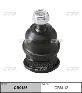������� ����� CTR ���. CBM12 CBM12 ����