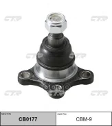����� ������� CTR ���. CBM9 CBM9, CTR CBM9 ����