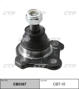 ����� ������� ������ CTR ���. CBT10 CBT10 ����