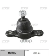 ����� ������� CTR ���. CBT24 CBT24, CTR CBT24 ����