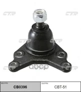 ����� ������� CTR ���. CBT51 CBT51, CTR CBT51 ����