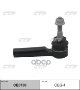���������� ������� CTR ���. CEG4 �� CEG4 ����