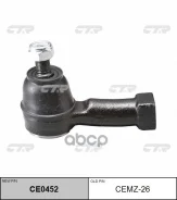 ���������� ������� ���� CTR ���. CEMZ26 CEMZ26, CTR CEMZ26 ����