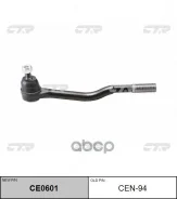 ���������� ������� ���� CTR ���. CEN94 CEN94, CTR CEN94 ����