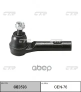 ���������� ������� ���� CTR ���. CEN76 CEN76, CTR CEN76 ����