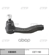 ���������� ������� ���� (��� ��� CE0805) CET-190 CTR ���. CET-190 CET190 ����