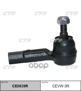���������� ������� ������ Skoda Fabia I-II, VW POLO sedan 2010- CTR CEVW3R CEVW3R ����