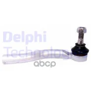���������� ������� ���� R Delphi ���. TA2594 TA2594 ����