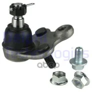 ����� ������� Delphi ���. TC2627 TC2627 ����