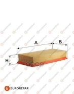������ ��������� Eurorepar ���. E147314 E147314 ����