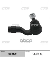���������� ������� ���� ���� � ������������ � ������� CTR ���. CEMZ49 CEMZ49 ����