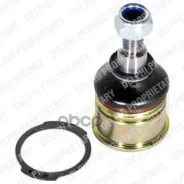 ����� ������� Delphi ���. TC683 TC683 ����