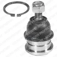 ������� ����� ���. L/R Delphi ���. TC592 TC592 ����