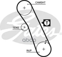 ������ ��� Gates ���. 5055XS 5055XS ����