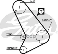 ������ ��� 5064 130x1 Gates ���. 5064 5064 ����