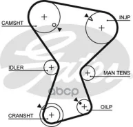 ������ ��� 5072 157x1/4 Gates ���. 5072 5072 ����