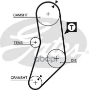 ������ ��� 5077 Gates 127x25 Gates 5077 5077 ����