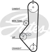 ������ ��� gates Gates ���. 5085 5085 ����