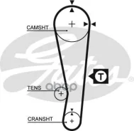 ������ ��� 5150 XS 107x3/4 Gates ���. 5150XS 5150XS ����