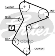 ������ ��� 153 x 1 Gates ���. 5212 (8595-15212) 5212 ����