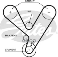 ������ ��� (76192*28 HSN) Gates 5208XS Gates ���. 5208XS 5208XS ����