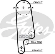 ������ ��� 5236 XS 107x24 Gates ���. 5236XS 5236XS ����
