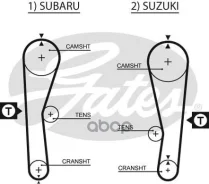 ������ ��� gates Gates ���. 5240XS 5240XS ����